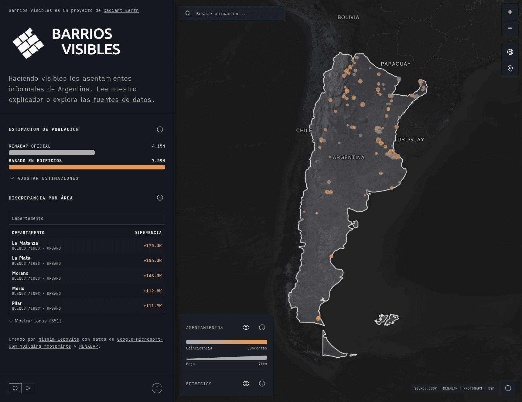 Barrios Visibles